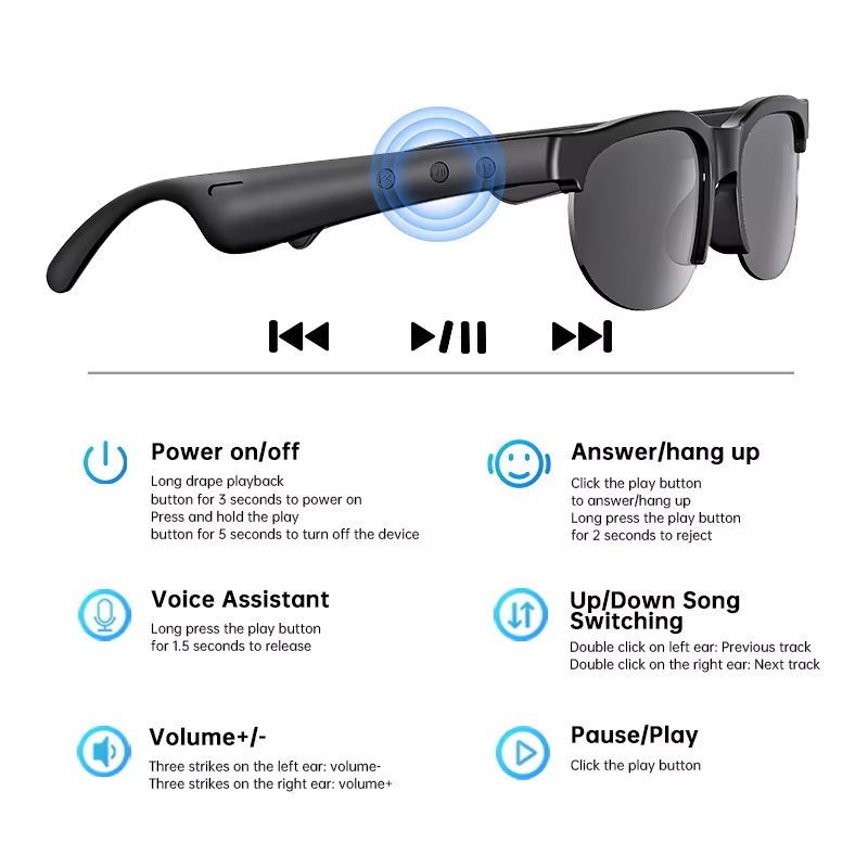 XG88 Pro Waterproof AI Voice Translator – Real‑Time Multi‑Language Smart Translation Device - Image 2