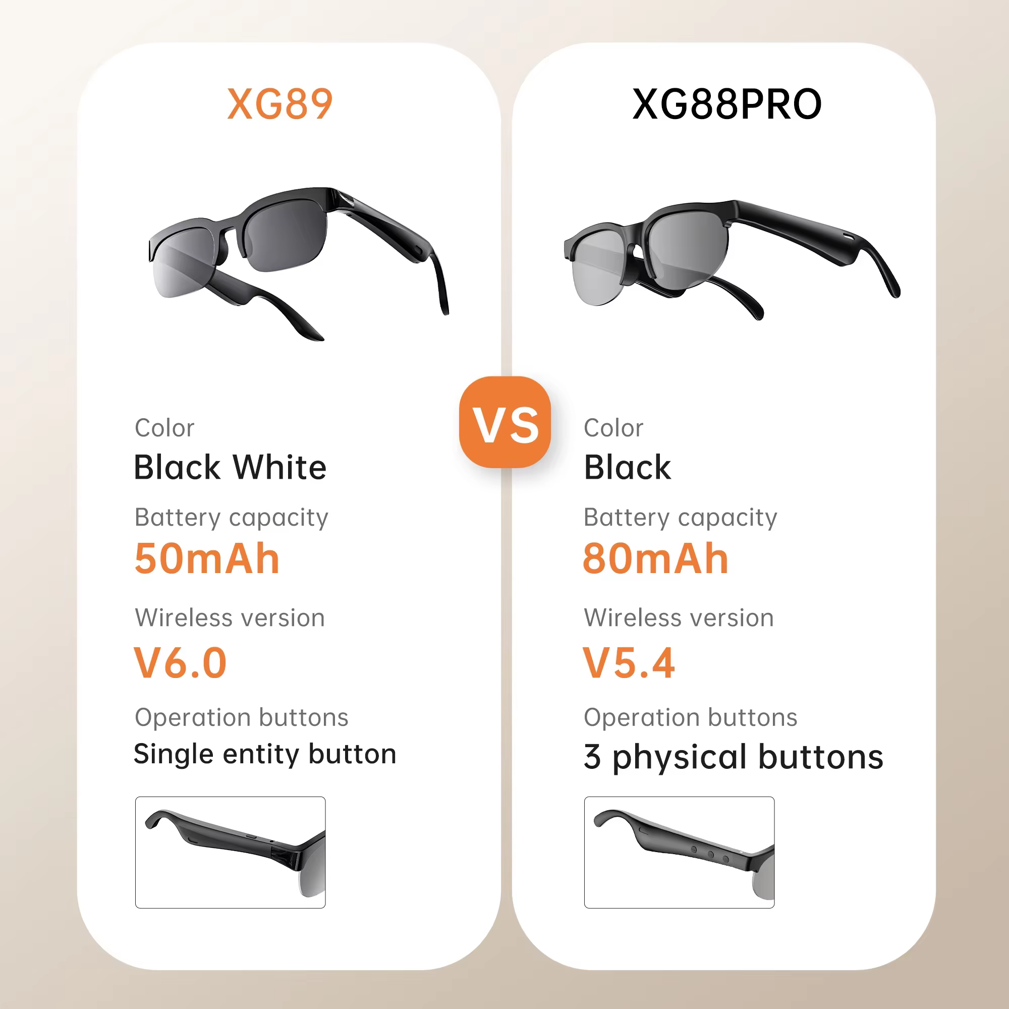 XG88 Pro Waterproof AI Voice Translator – Real‑Time Multi‑Language Smart Translation Device - Image 8